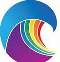 Central Coast Pride