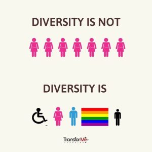 Diversity